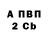 Амфетамин Premium Petr Motakov